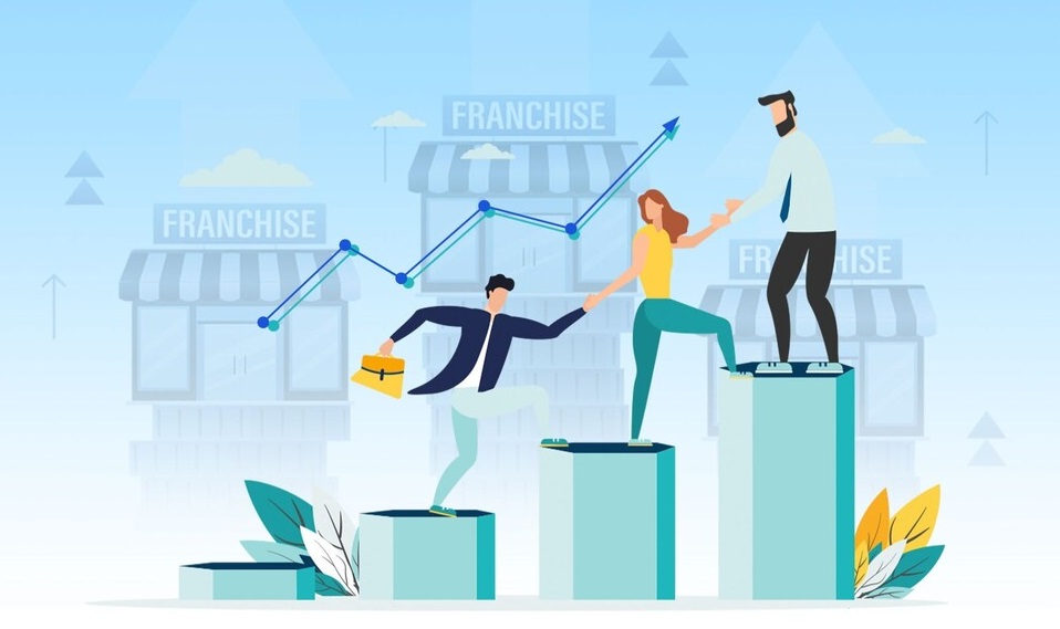 Franchise Marketing